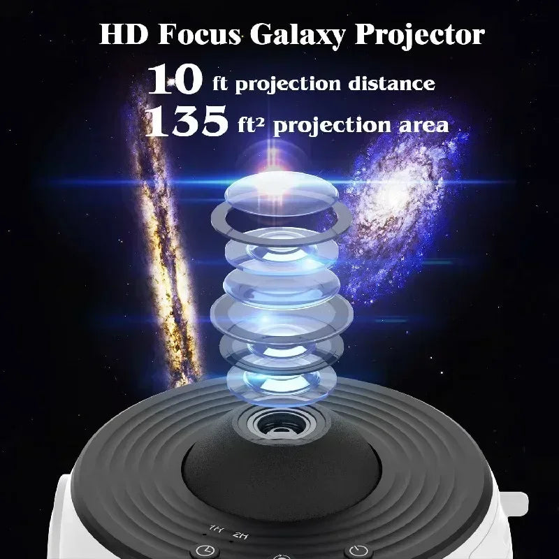 Design compact du projecteur étoiles sur une table de chevet