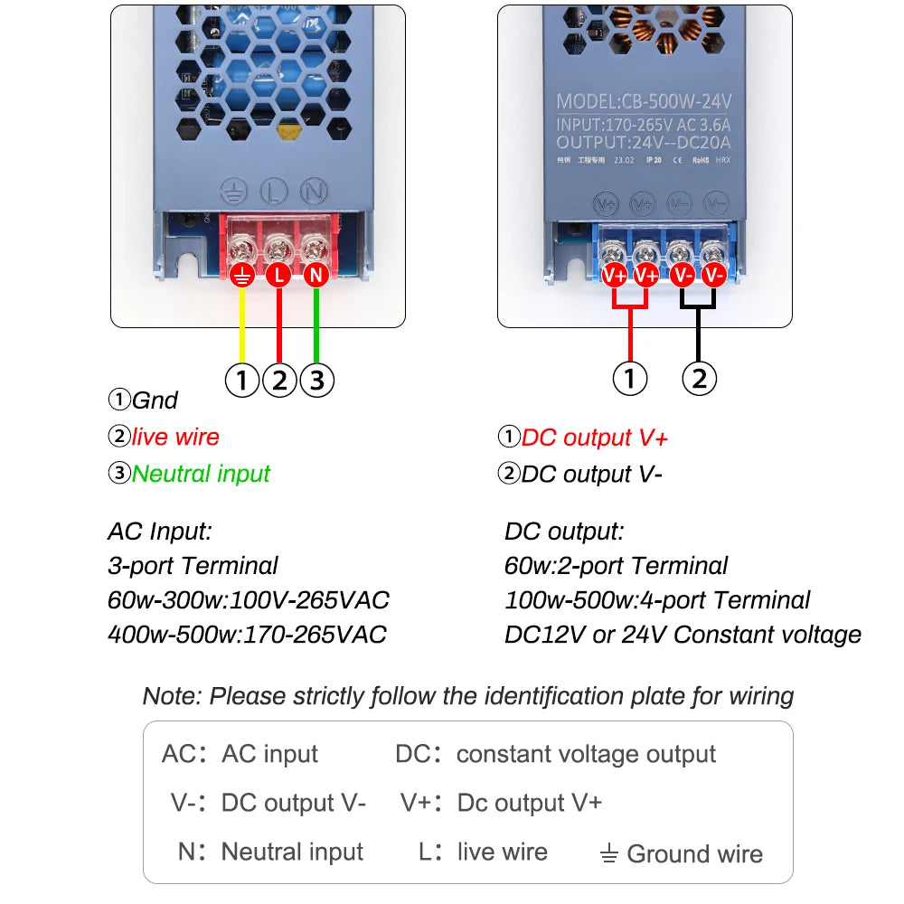 Bloc alimentation LED silencieux certification CE