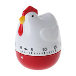 Détail de la minuterie en forme de poule avec réglage par rotation