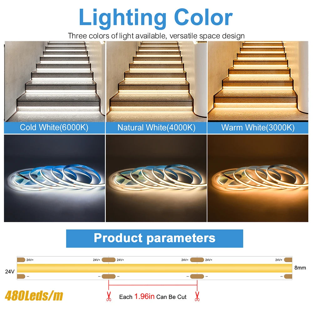 Installation facile ruban LED escalier intérieur