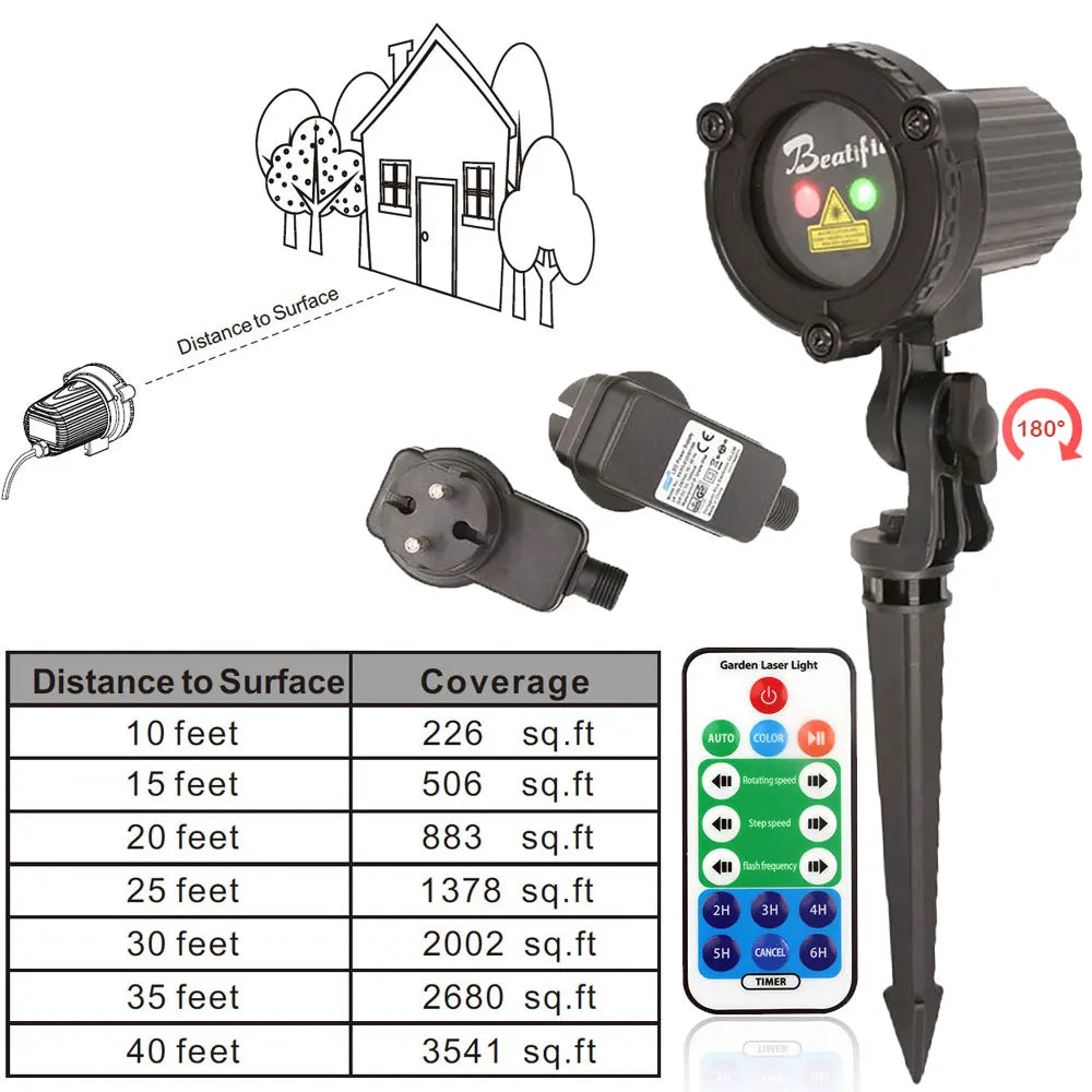 Support de fixation pour projecteur laser LED