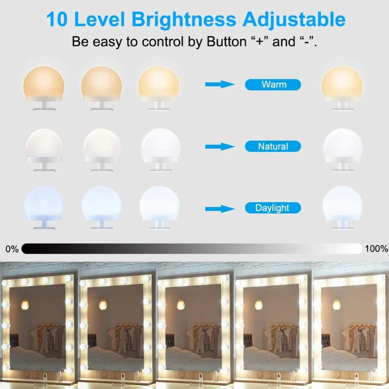 Miroir LED installé au-dessus d'une coiffeuse dans une salle de bain
