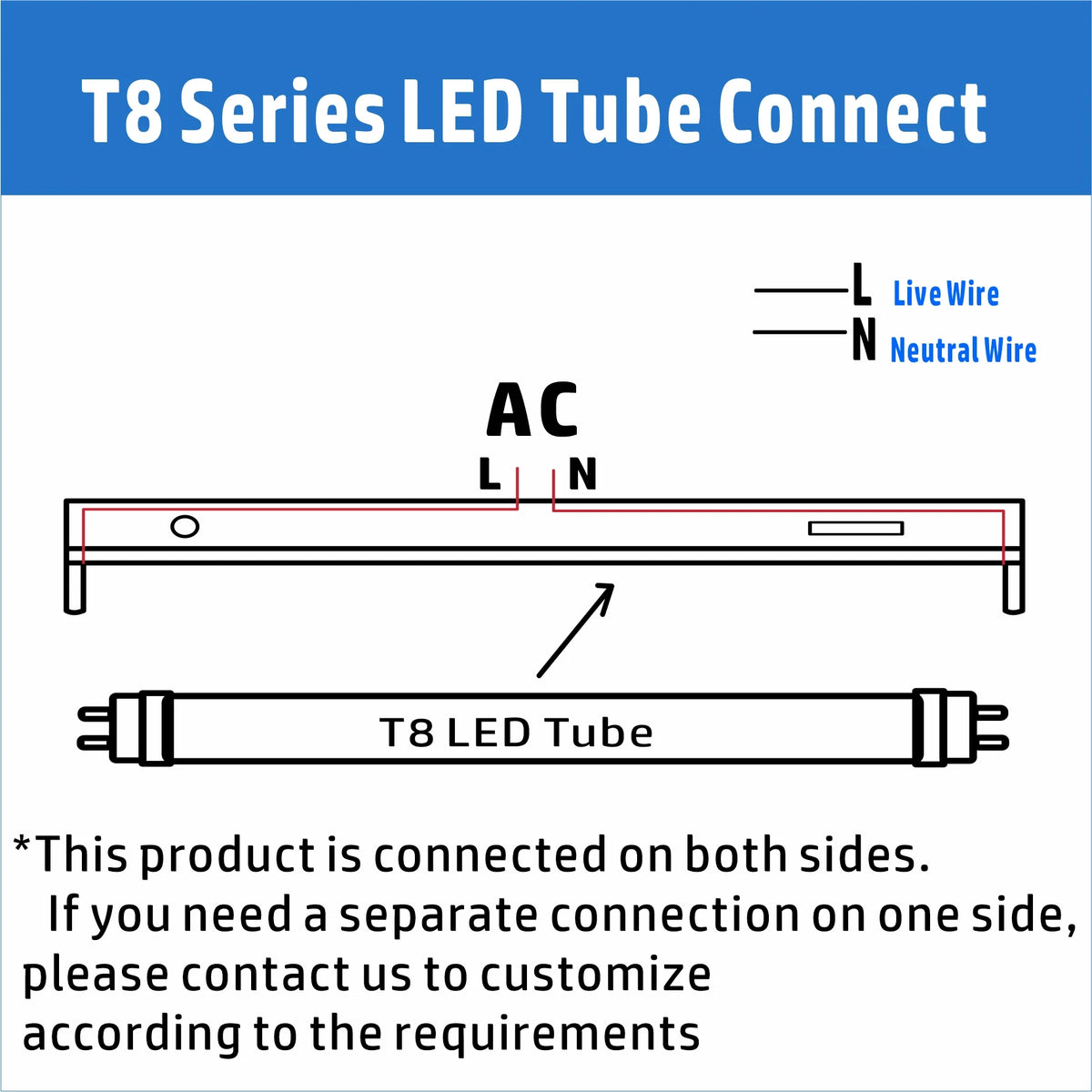 Tube LED en V 60cm 20W vert clair