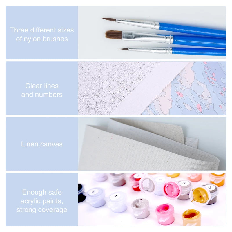 Toile lin peinture acrylique kit adulte