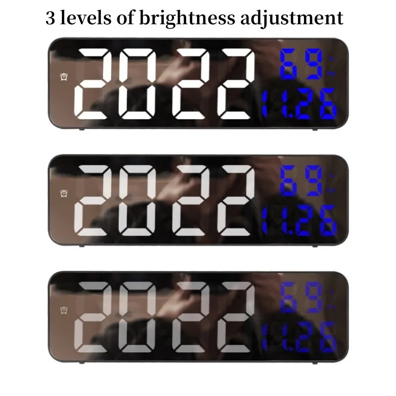 Détail de l'affichage numérique avec date et température