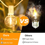 Ampoules LED incassables G40 lumière flamme 2200K