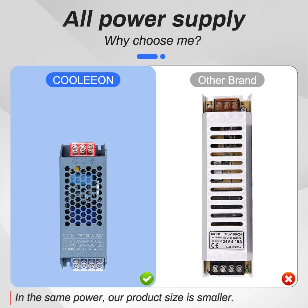 Alimentation LED 60W 100W 200W 300W 400W 500W