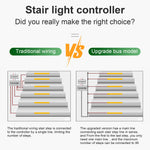 Ruban LED escalier couleur RGB